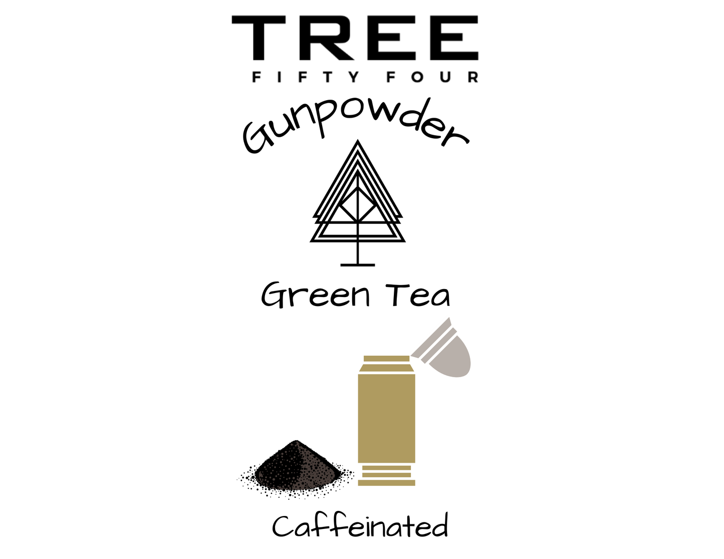 Gunpowder Green Tea | 2oz - 1 KG | Bulk Tea